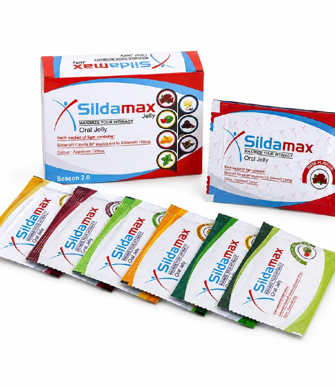 Sildamax Jelly